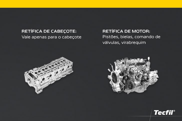 Comparação entre retífica do cabeçote e retífica do motor