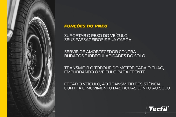 Funções do pneu