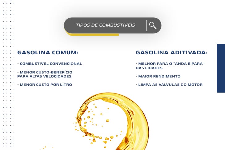 Tipos de combustíveis: diferenças entre gasolina comum e aditivada